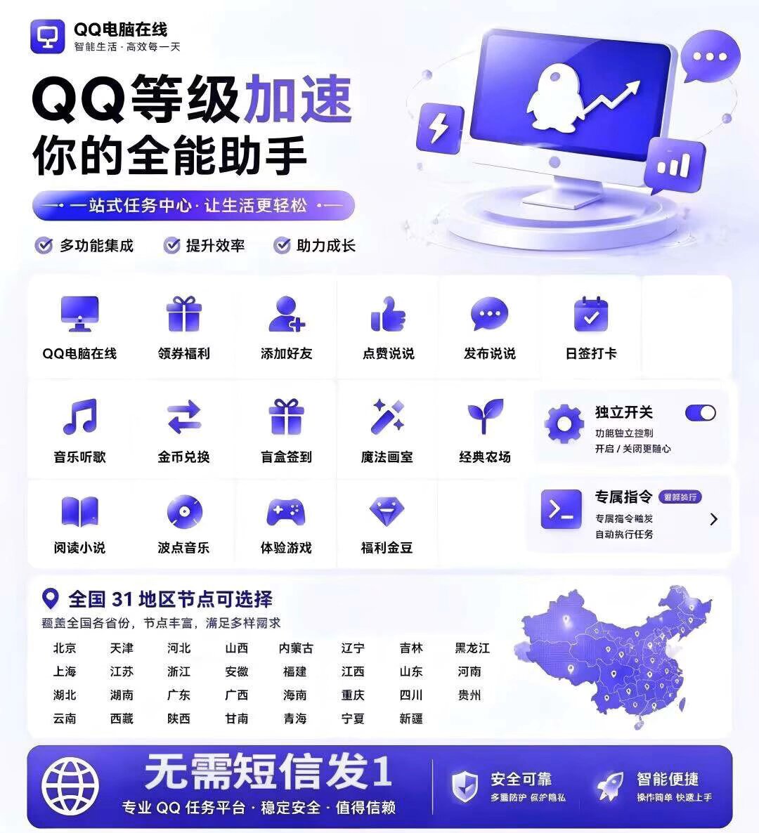 QQ全套加速[永久卡]